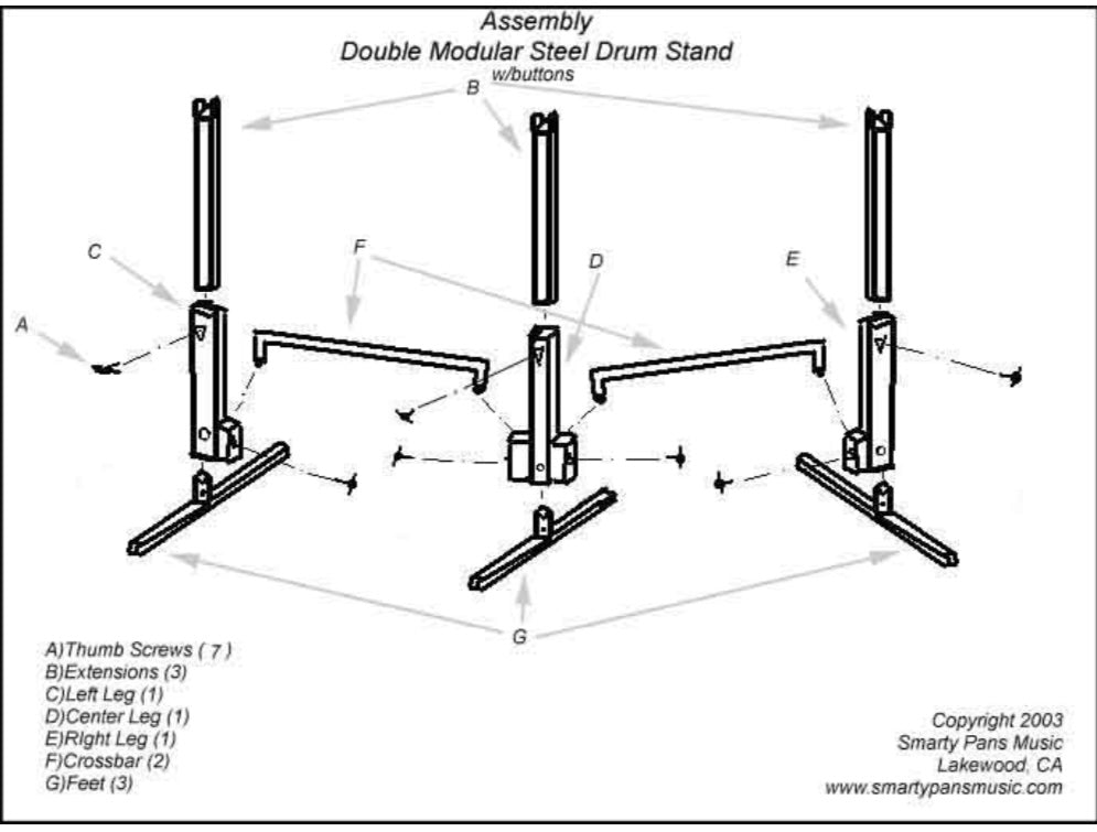 Double Steel Drum Stand